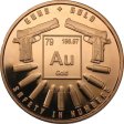 (image for) Guns And Gold 1 oz .999 Pure Copper Round